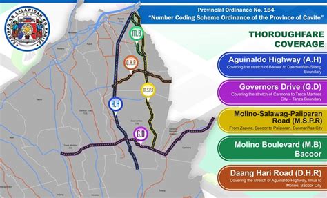 number coding cavite|Number Coding Scheme .